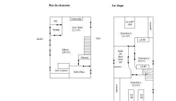 MAREUIL-CAUBERT L'hortensia bleu