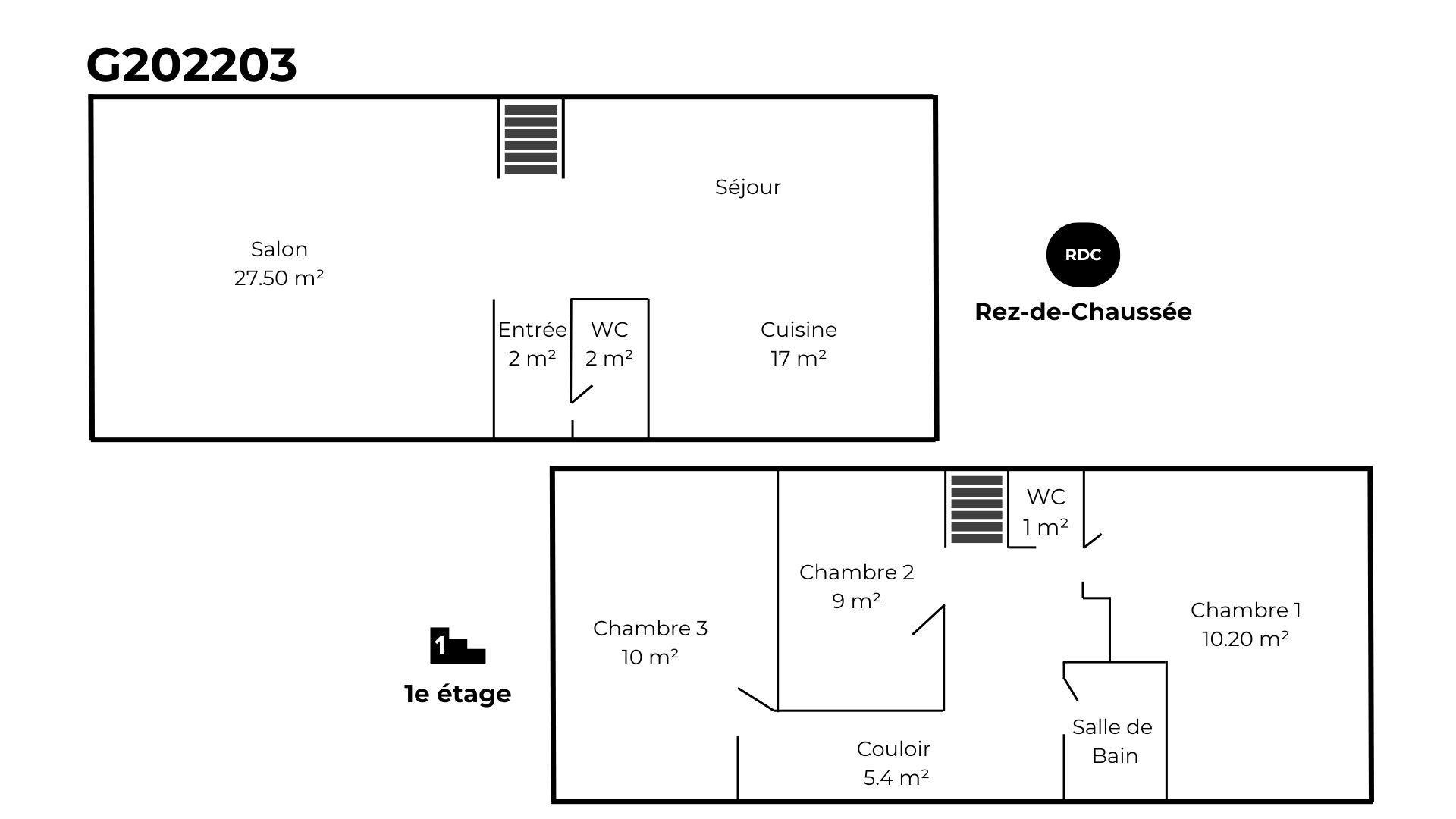 VIGNACOURT La milounière - Gîtes de France